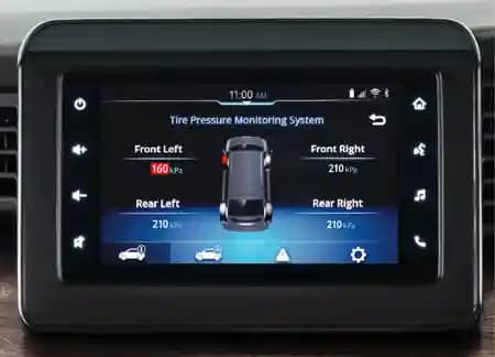 Tyre Pressure Monitoring System