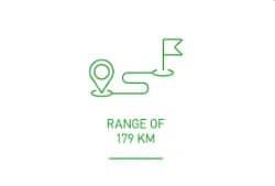 Range