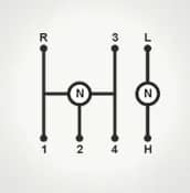 Gear Box