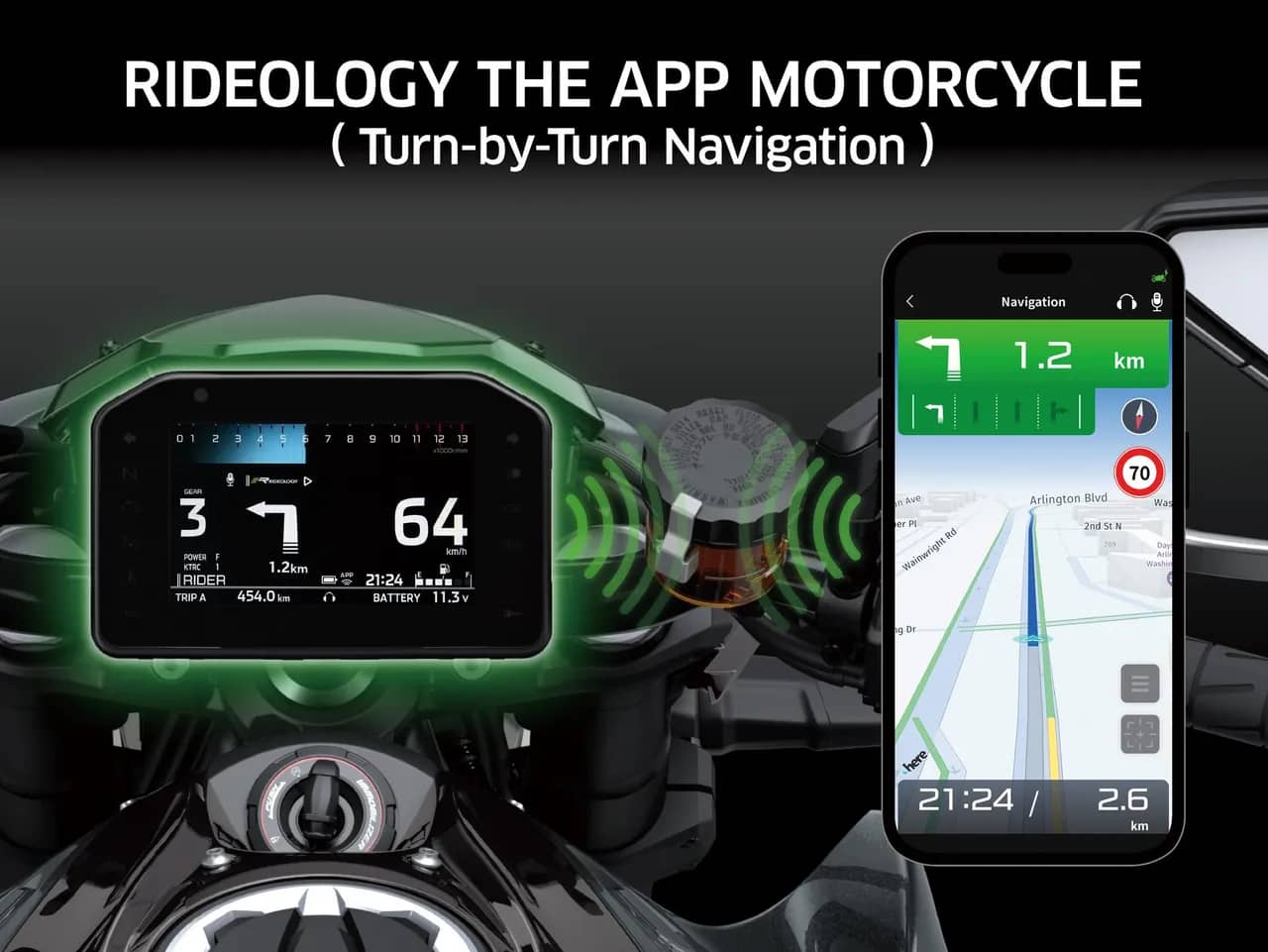 Instrumentation with Smartphone Connectivity