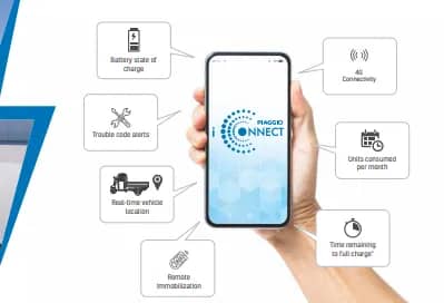 Piaggio NNECT