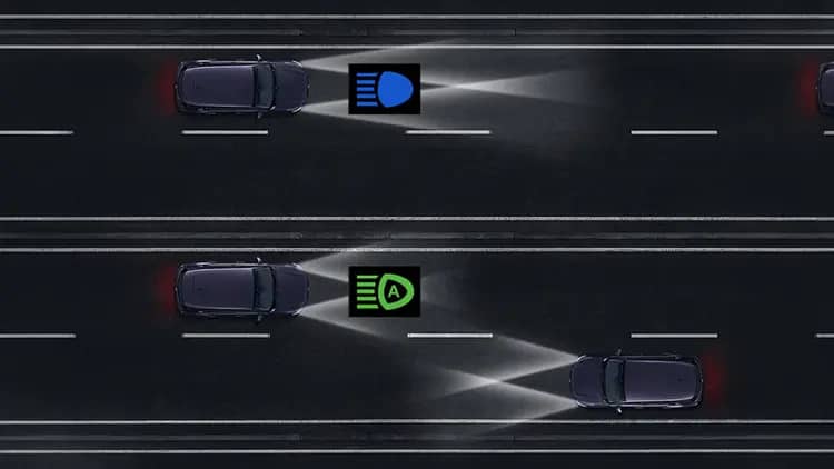 Auto High-Beam