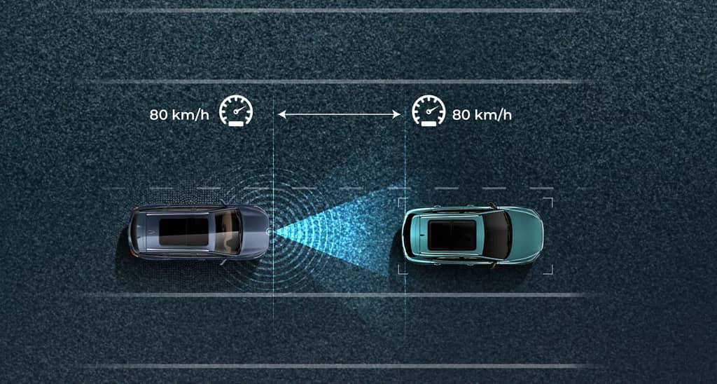 Adaptive Cruise Control