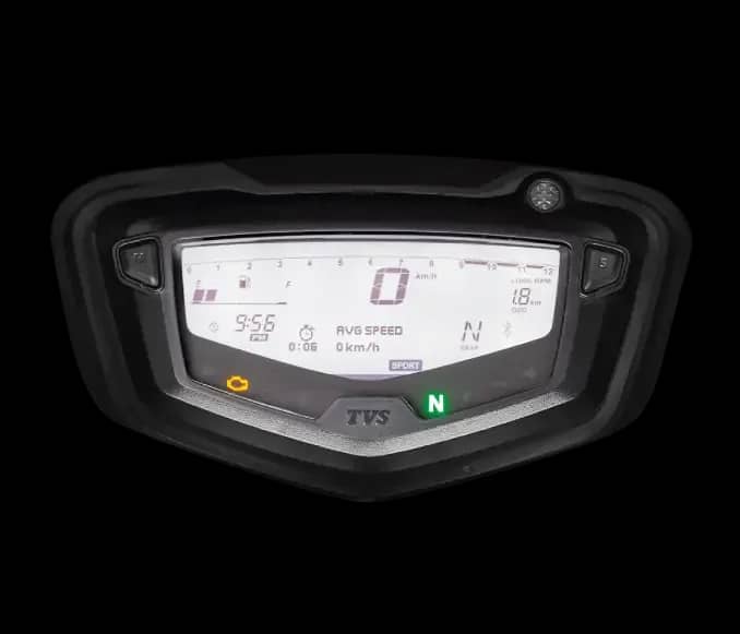 Digital Display