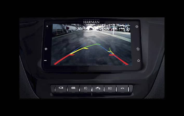 360° Surround View Camera
