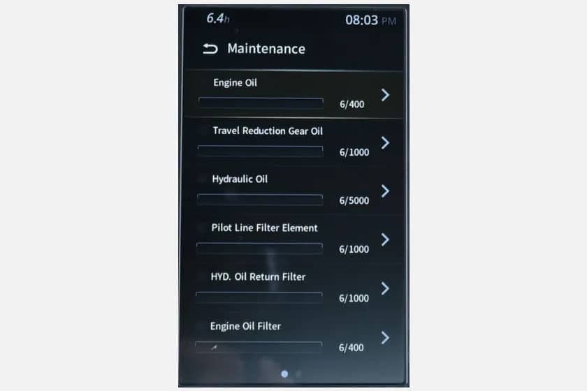 Extended Maintenance Intervals