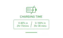 Charging Time