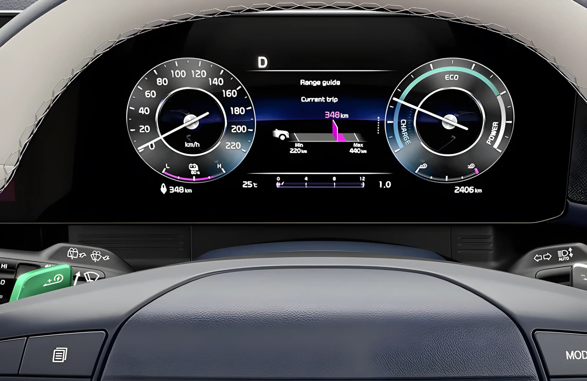 Kia Carens Clavis EV Digital Cluster View